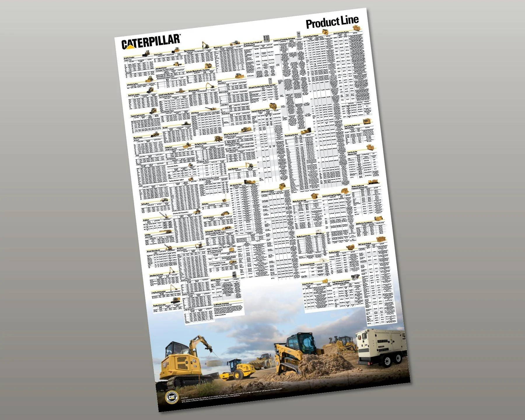 2026 Cat® Full Line Poster