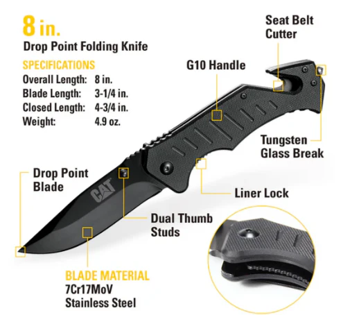4 Piece Multi-Tool and Folding Pocket Knife Set - Image 4