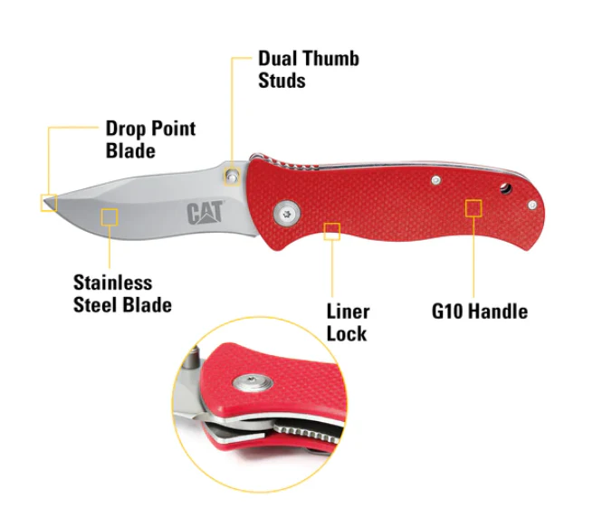 7.5" Folding Knife w/Red Handle - Image 2