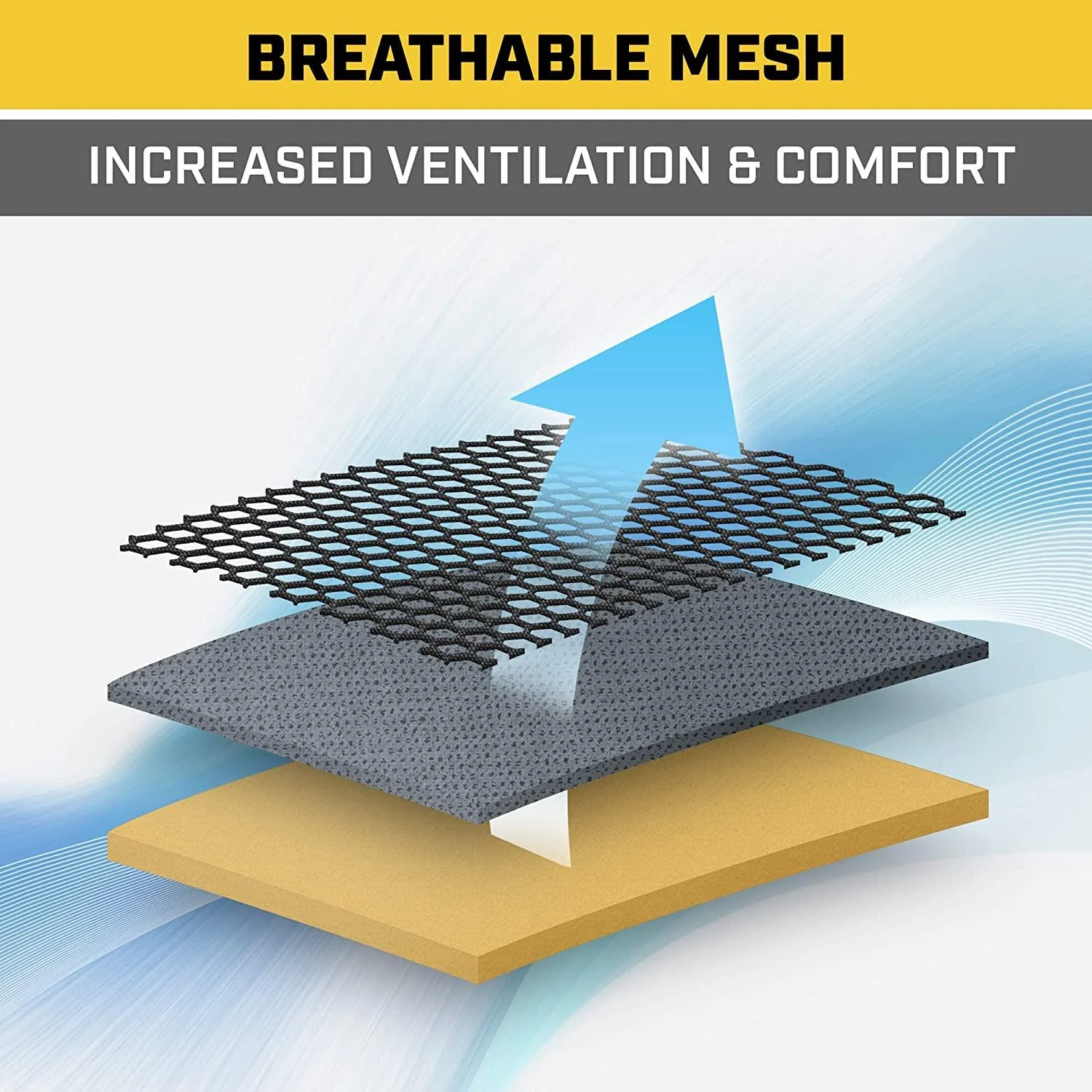 Cat® Mesh Flex Seat Cover - Image 9