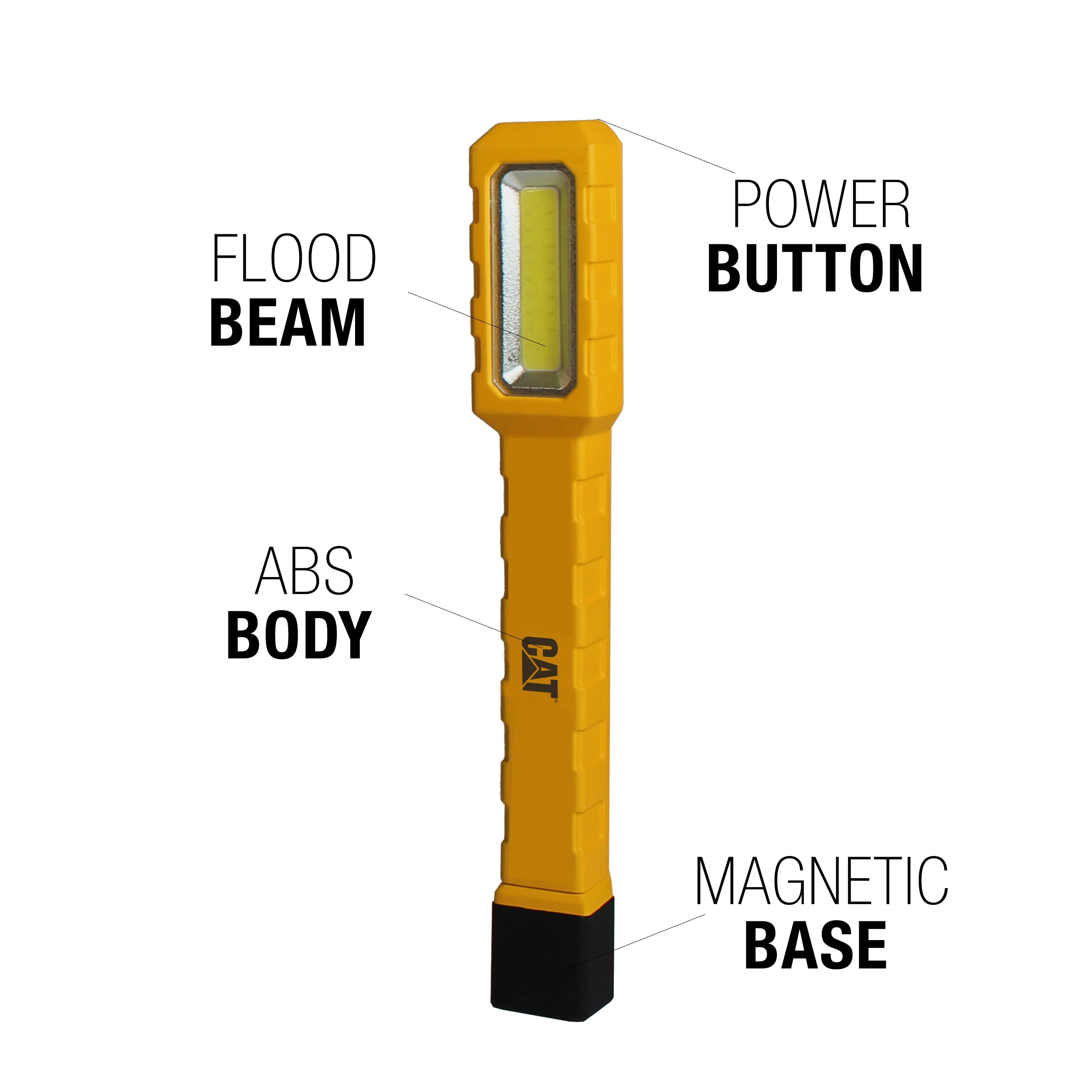 Pocket Flood Light - Image 2